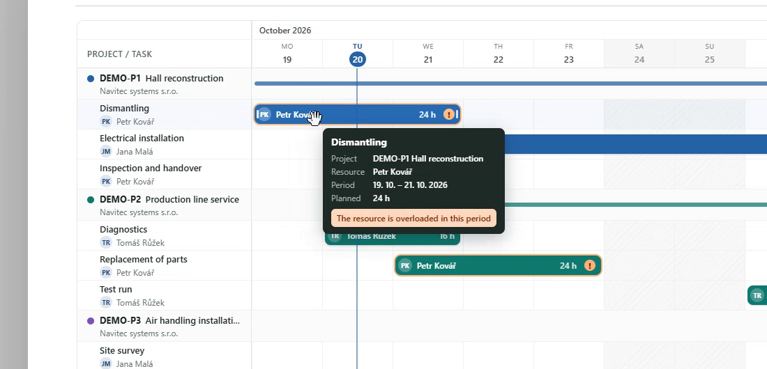 Task details on hover