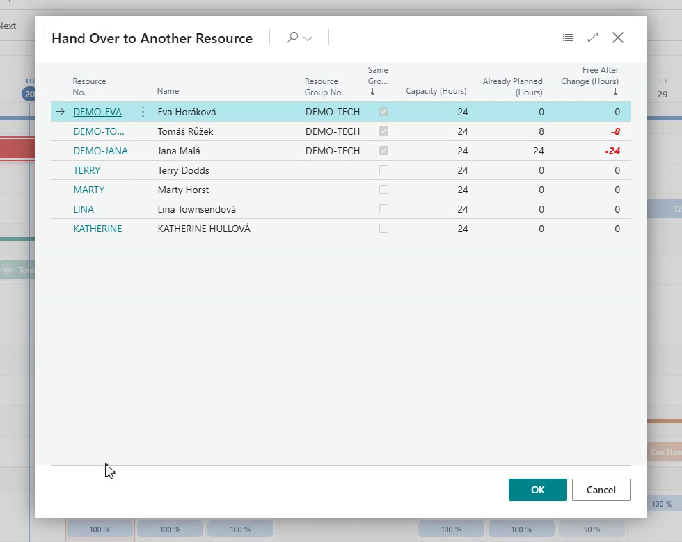 Handing a task over to another resource
