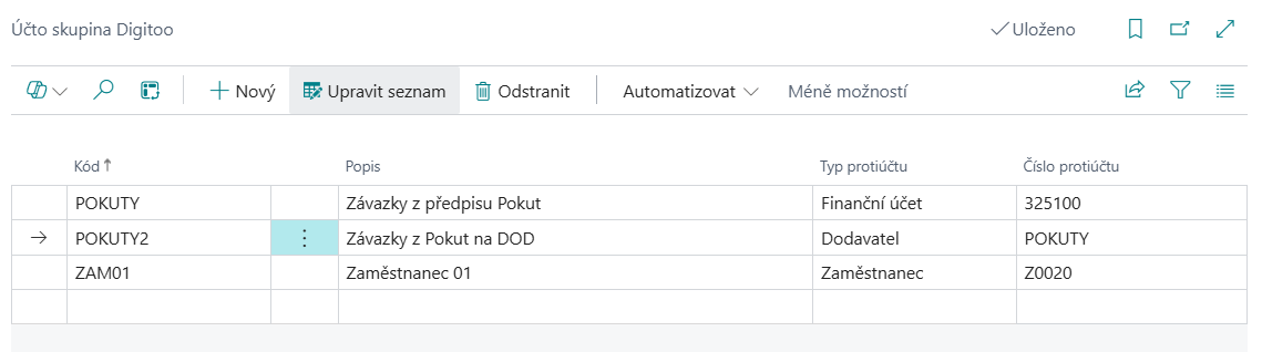 Digitoo účto skupiny